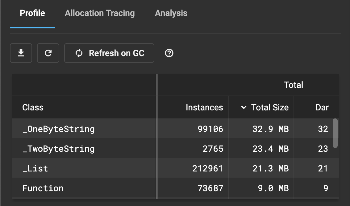 Profile in Memory tab profile